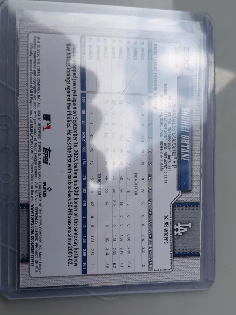 Dodgers Baseball Card Protective Sleeve - Clear Shohei Ohtani
